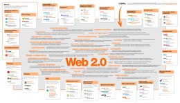 L'informazione ai tempi di Internet