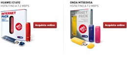 La nuova Internet Pack 40 di Tim