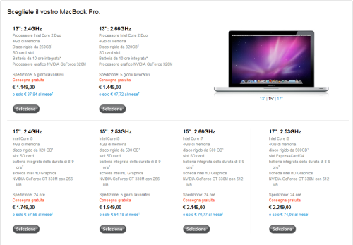 Nuovi MacBook Pro con Intel Core i5 e Core i7