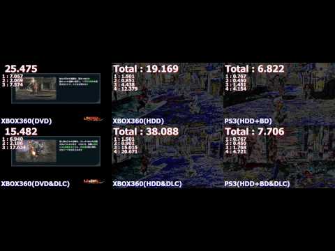 北斗無双 ロード時間比較 完全版