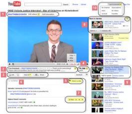 YouTube: arriva la nuova interfaccia e la modalità 