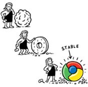 Google Chrome per Mac esce dalla Beta