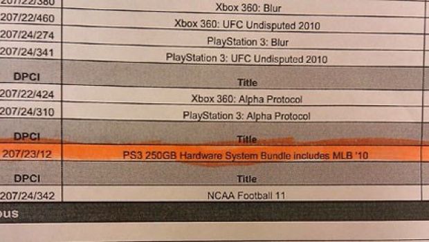 PS3 da 250GB a giugno?