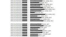 Apple iPad: 114.000 indirizzi di posta rubati a causa di AT&T