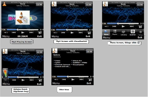 VLC in arrivo per gli smartphone Symbian