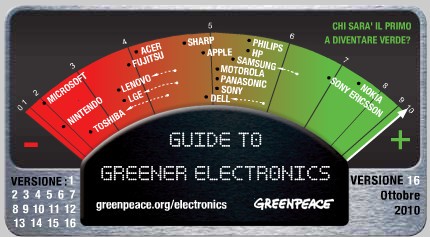 Eco-guida GreenPeace