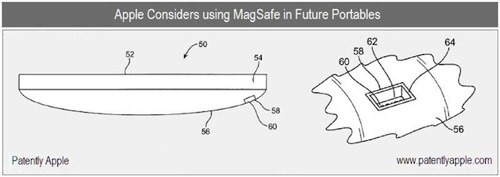 In futuro vedremo il MagSafe anche su iPhone e iPad?