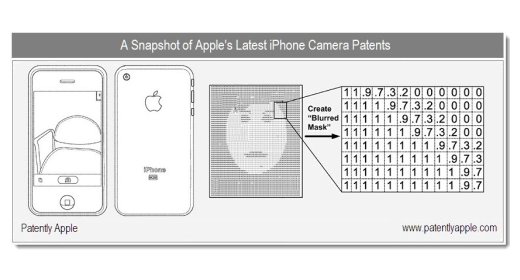 iPhone 5, dieci brevetti per la fotocamera