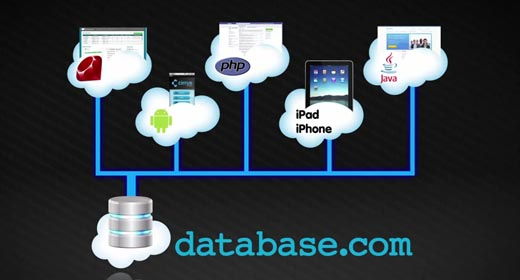 Saleforce sfida Oracle con Database.com