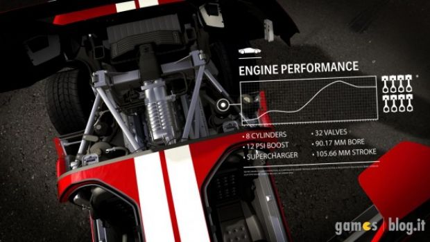 [VGA 2010] Forza Motorsport 4: nuove immagini