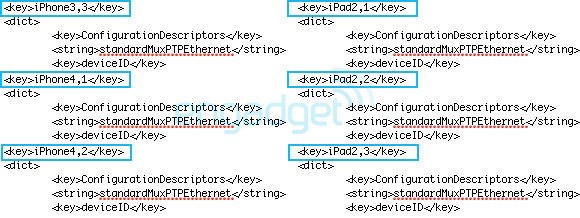 Codice iOS 4.3 Codice iOS 4.3