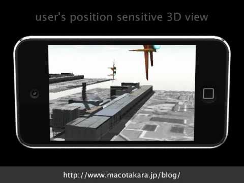 Does iPod has 3D LCD with Head Tracking?