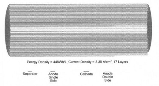 Apple, un brevetto per migliorare le batterie