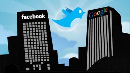 Facebook e Google si contendono Twitter