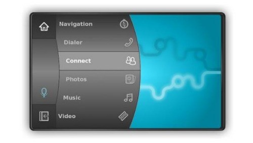 Intel in cerca di partner per MeeGo