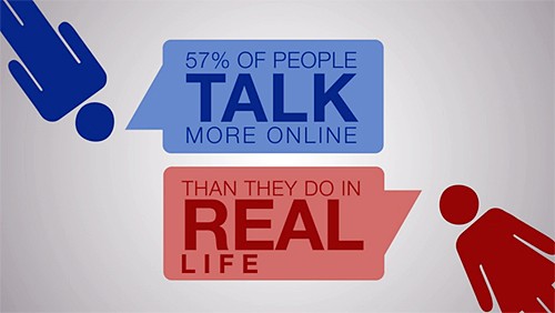 Il mondo è ossessionato da Facebook