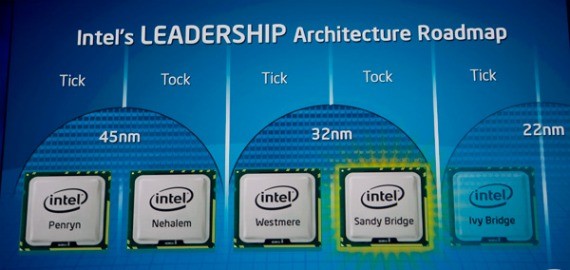 Intel al lavoro su Ivy Bridge