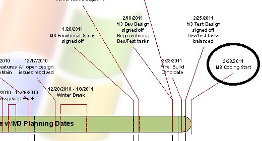 Windows 8 - tappe di avvicinamento Windows 8 - tappe di avvicinamento