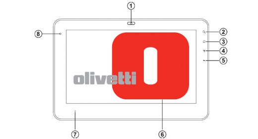 Olivetti Olipad, ricaricabile e in abbonamento