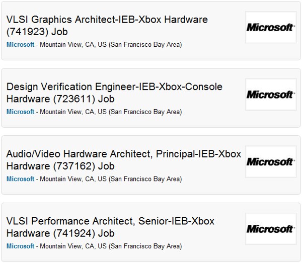 Annunci Microsoft su LinkedIn Annunci Microsoft su LinkedIn