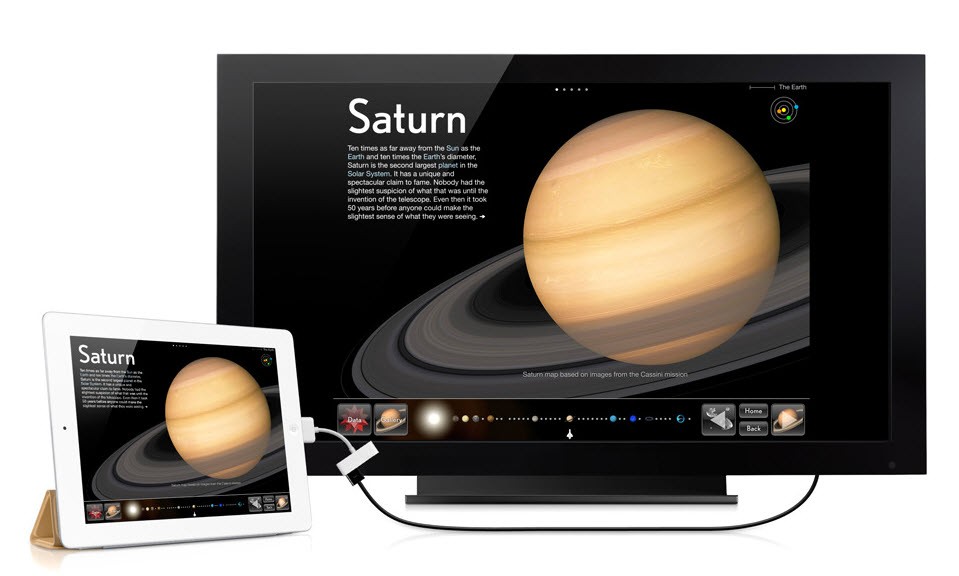 iPad 2 Video Mirroring iPad 2 Video Mirroring