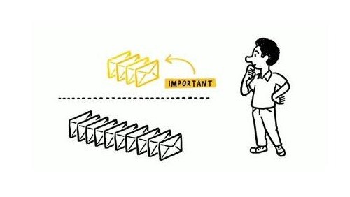 Gmail: pubblicità personalizzata e coupon 