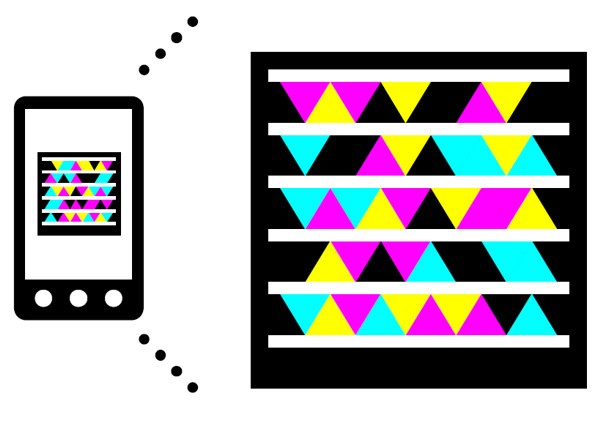 Microsoft Tag Microsoft Tag