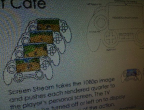 Wii 2: Nintendo conferma la nuova console - presentazione in forma giocabile all'E3