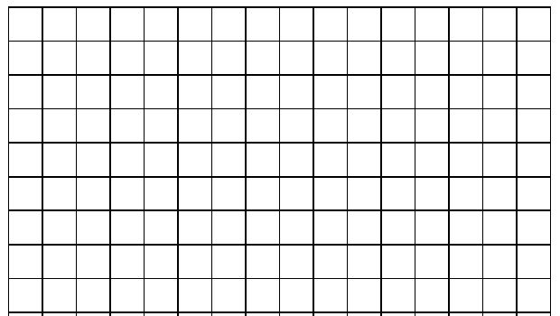 Caro Steve dacci il garbage collector