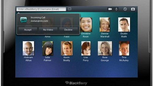 BlackBerry PlayBook OS 2, pro e contro