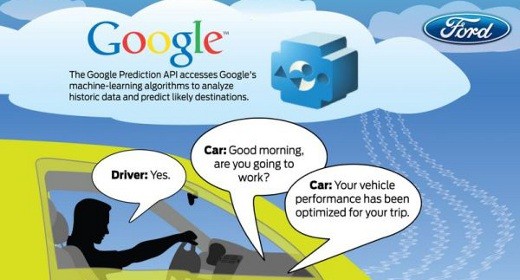 Ford con Google per auto più intelligenti