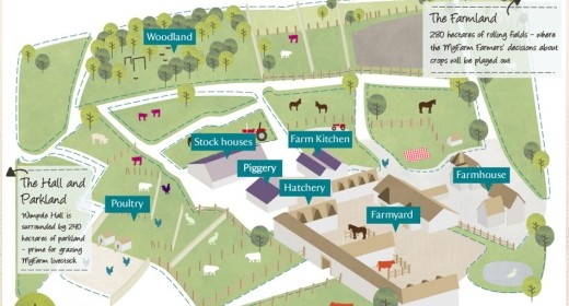 MyFarm: FarmVille diventa reale