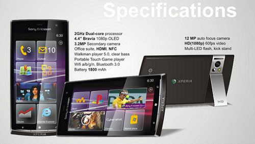 Xperia Leon: un concept dall'eleganza innegabile