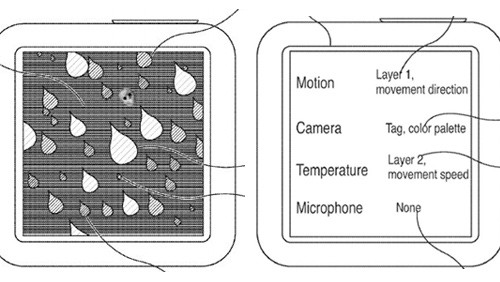 iPod nano con fotocamera, nuovi sensori e giochi?