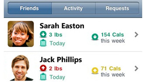 Lose It, perdere peso con l'iPhone