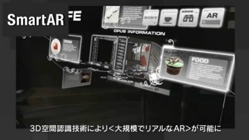 SmartAR: la realtà aumentata secondo Sony