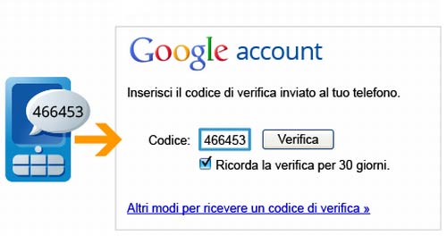 Google Account, arriva la verifica tramite SMS