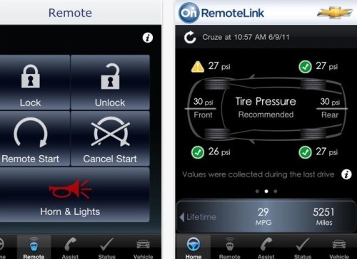War Texting: aprire un'automobile con il notebook