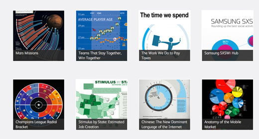 Visual.ly, infografiche in tre clic