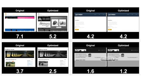 Speedy Google: il motore accelera i siti