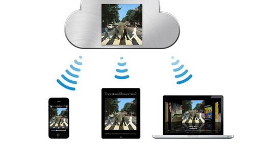 Con iCloud a rischio le memorie NAND?