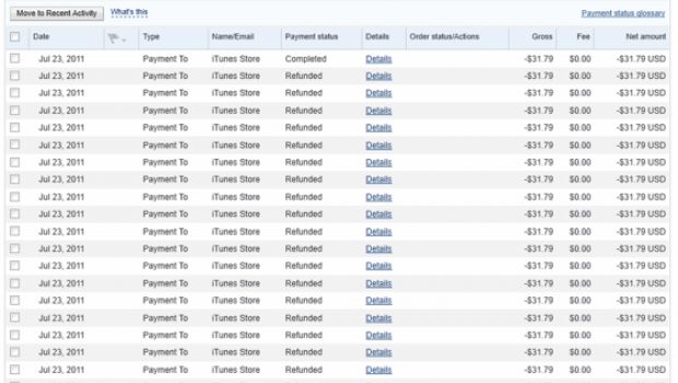 Compra Lion, lo paga 122 volte