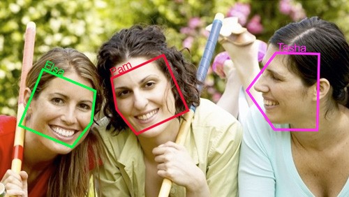 Google acquisisce il riconoscimento facciale di PittPatt