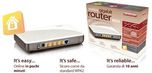 Sitecom presenta il nuovo Wireless Gigabit Router 300N X4 con Sitecom Cloud Security
