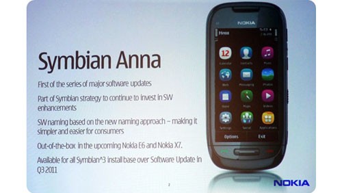 Nokia N8, C7, E7 e C6-01: Symbian Anna arriva ad agosto