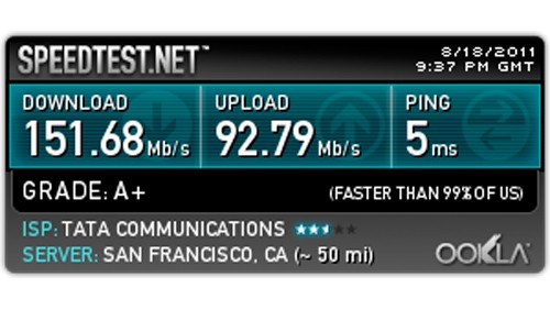 Google Fiber oltre 150 Mb/s nei primi test