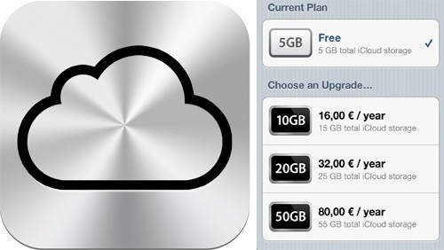 iCloud: prezzi e dettagli del servizio