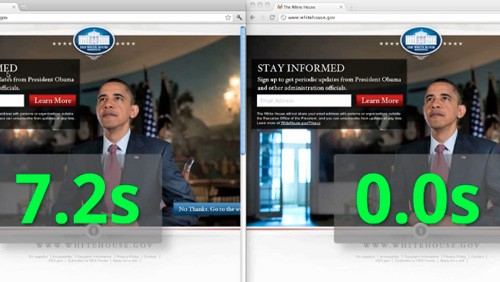 Instant Pages e anteprima di stampa per Chrome