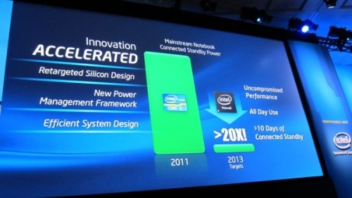 IDF 2011: tutti gli ultrabook in vetrina