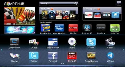 Social network e TV, intesa perfetta